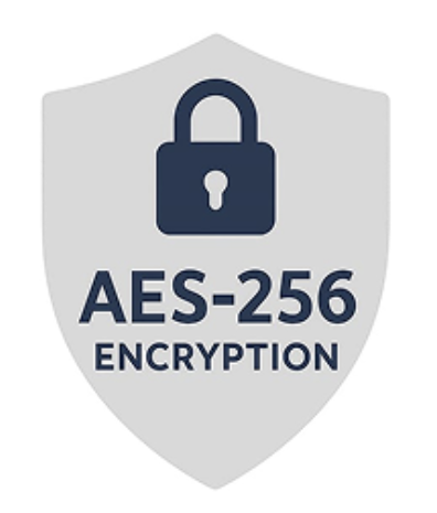 AES-256 Encryption